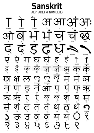 We use _____ to say we are certain that something will happen. Sanskrit Alphabet Numbers Stock Vector Illustration Sanskrit Sanskrit Tattoo Yoga Symbols