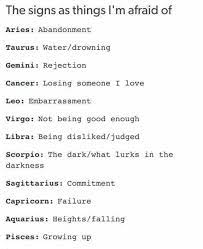 This is one of the worst traits of a cancer. But I M Scared Of The Dark Zodiac Signs Gemini Zodiac Signs My Zodiac Sign