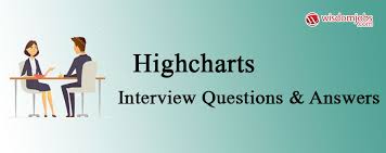 Highcharts Interview Questions Answers