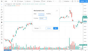 Can be used as a background. Horizontal Line Tradingview