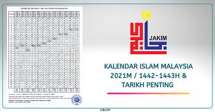 Lengkap niat dan tata cara mandi sunnah hari raya idul adha 2021, ada adab dan amalan lebaran haji Hari Raya Haji 2021 Tahun Islam 2021