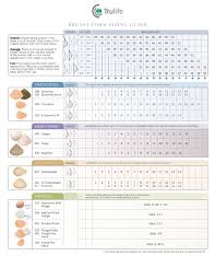 Trulife Size Chart Wph