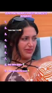 Leahkateb Miguel Ranking