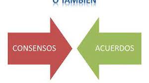 Disenso y consenso en bioética / dr. Dialogo Y La Deliberacion Como Forma De Consenso Y Disenso Youtube