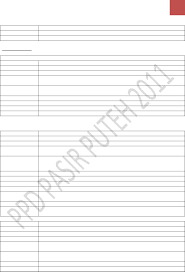Mama kamu gak mau kasih tahu nih ucap pak bejo sambil menyodorkan secarik kertas dan sebuah pulpen. Bukumodulcaknasejarahppdpp2011 Pdf Txt