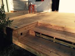 De da die douglasie mit zunehmender höhe (alter) lichtbedürftiger wird, findet sich ein bestandeseinfluss bereits bei größerem strahlungsangebot. Terrasse Douglasie Renovierungsarbeiten Das Passende Holz Fur Die Terrasse