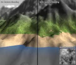 Image result for texture bleeding