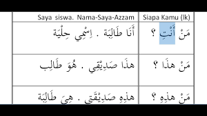 Silabus bahasa arab kls 7 8 9 mts kurikulum 2013 revisi 2018. Belajar Bahasa Arab Pemula Bab 1 Part 2 Kelas Vii Mts Sederajat Youtube