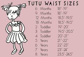 Updated How To Do Tutu Toddlers And Infants Size Chart And