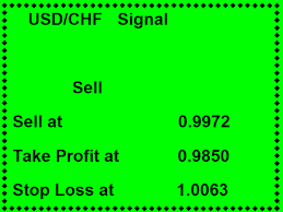 Forex Signals Free Forex Signals Forex Trading Signals Forex Signals Free Best Free Forex Signals Daily Forex Signals Forex Forex Signals Forex Financial News
