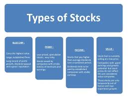 Google Image Result For Https 1 Bp Blogspot Com P Ioj8lgec Wyguns45jli Aaaaaaaamqm Kjt7cmvh6vgwaonq Xyrl9cxu9 Stock Market Index Stock Market Stock Trading