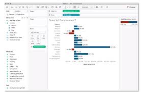 The Ultimate Guide To Year Over Year Comparisons In Tableau Interworks