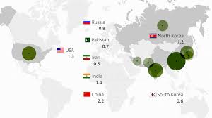 Dating russian women brides, every day a new personals profiles in the mail order catalog's russian brides club. Nordkorea Hat Die Viertgrosste Armee Der Welt 1 2 Mio Soldaten