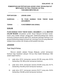 Akta dadah berbahaya , length: 20201118 P14m3p2 Soalan Lisan 30 Pdf Parliamentary Documents