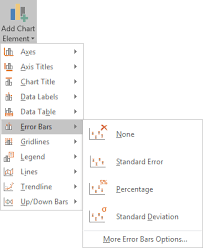 Percent error equation absolute value. Adding Error Bars Microsoft Excel 2016