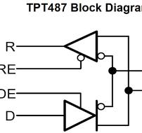 TPT487