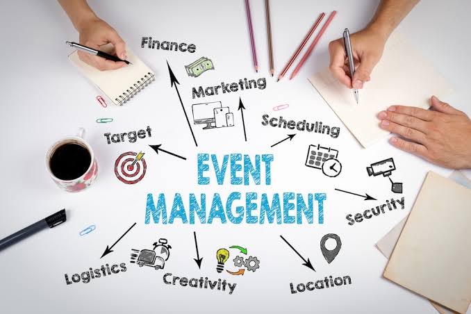 Enterprise Corporate Event Management Plan Production