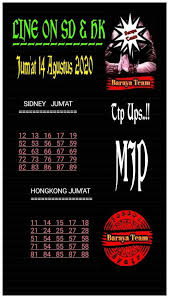 Prediksi Syair Hk 14 Agustus 2020 Keraton4d