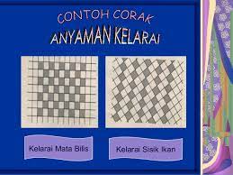 Contextual translation of anyaman in english into english. Anyaman