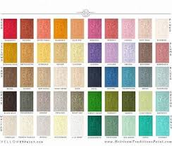 lowes chalk paint colors google search in 2019 annie