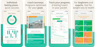 There's no shortage of intermittent fasting apps designed to help you track your fasting hours and keep you on schedule, as well as keep tabs. Intermittent Fasting Apps 12 Best Fasting Apps To Try In 2020