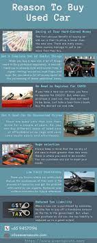 Many Of The Cars Lose Their Value In A Few Years So You Can Buy A Usedcar For A Different Discount Offer Which Is Cars For Sale Used Buy Used Cars