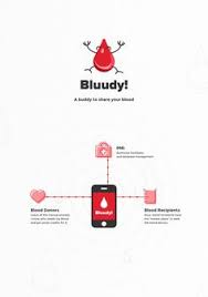  81 Health And Fitness Ideas Krev Chirurgie Tetovani Strom