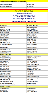 Miembros de mesa de la segunda vuelta deben validar desde hoy datos en web de la onpe para recibir 120 soles. Fnxhjaw29kzkim