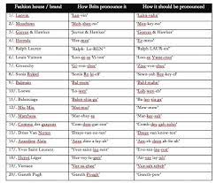 How To Properly Pronounce The Names Of Famous Fashion Designers Fashion Designers Famous Famous Fashion French Designer Brands