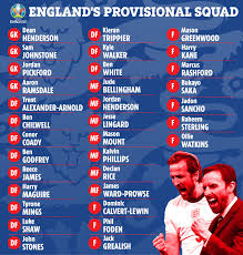 England » squad euro qualifiers 2019/2020. England Euro 2020 Squad Announcement Live Watch Stream Free Tv Channel Eric Dier Dropped Trent In