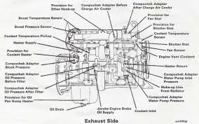 Pin On Engine