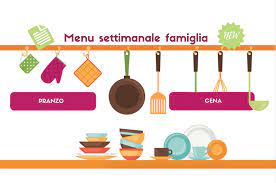 6:13 mrlife&home 5 464 просмотра. Menu Settimanale Da Stampare Per Tutta La Famiglia Primavera Estate Peri The Kitchen