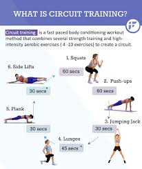 In addition, you'll need to find you can learn how to use weights or weight machines correctly. 3 Weight Loss Hacks To Help You Lose 10 Pounds In 2 Weeks