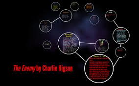 This is a community site dedicated to the series of books written by charlie higson, commonly known as the enemy series. The Enemy By Charlie Higson By Victor Valdez