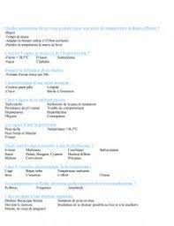 Maybe you would like to learn more about one of these? Revision Module 2 D Aide Soignante Fiche Hiru