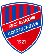 Oficjalne konto klubu rks raków częstochowa. Rakow Czestochowa Vereinsprofil Transfermarkt