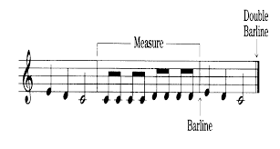 See the translation of measures with audio pronunciation, conjugations, and related words. Untitled