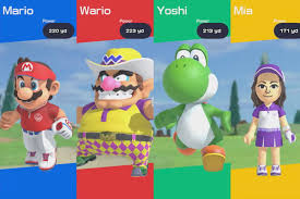 Here is every character currently in the game. Wario Just Stunted On Everyone In Mario Golf Polygon
