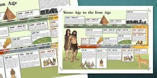 New Stone Age To The Iron Age Timeline Display Poster Stone Age Iron Age Iron