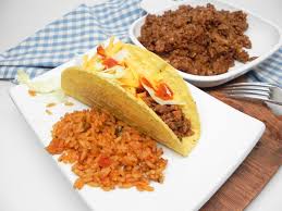 Check spelling or type a new query. Ground Beef For Tacos Recipe Allrecipes