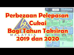 Namun, tahun ini pihak lhdn telah menunda. Perbezaan Pelepasan Cukai Bagi Tahun Taksiran 2019 Dan 2020 Apa Yang Baharu Dalam Pelepasan Ini Youtube