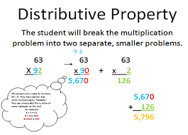 We can separately add two 4's and three 4's, and then combine the result Mrs Kent S Class Blog Distributive Property Multiplication Strategies Math