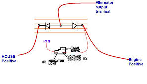 The car alternator has some circuitry inside it. How To Install A Diode Isolator With An Alternator Seaboard Marine
