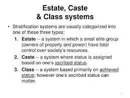 Ppt Chapter 8 Powerpoint Presentation Free Download Id 2993170