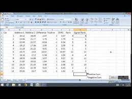 Wilcoxon Signed Rank Test In Excel Youtube