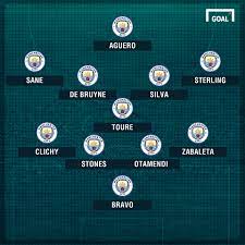 Nhiều cđv của man city đã lo lắng khi biết tin tiền vệ ilkay guendogan dính. Ä'á»™i Hinh Man City Vs Tottenham
