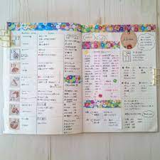 先々週分の献立ノート 子供のお弁当開始 献立ノート ノート ノートのアイデア