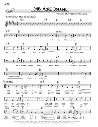 Gillian Welch Sheet Music to download and print