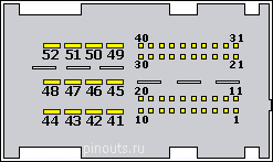 It shows the elements of the circuit as simplified forms, and also the a wiring diagram normally provides details regarding the family member position and plan of gadgets and also terminals on the gadgets, to assist. Dodge Jeep Chrysler 2014 2016 Vp4 Na 52 Pin Head Unit Connector Pinout Diagram Pinoutguide Com