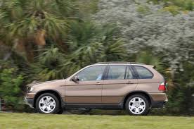 Ublox location module with agps function, to make fast positioning; The New Bmw X5